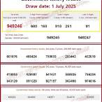 thailand government lottery result today